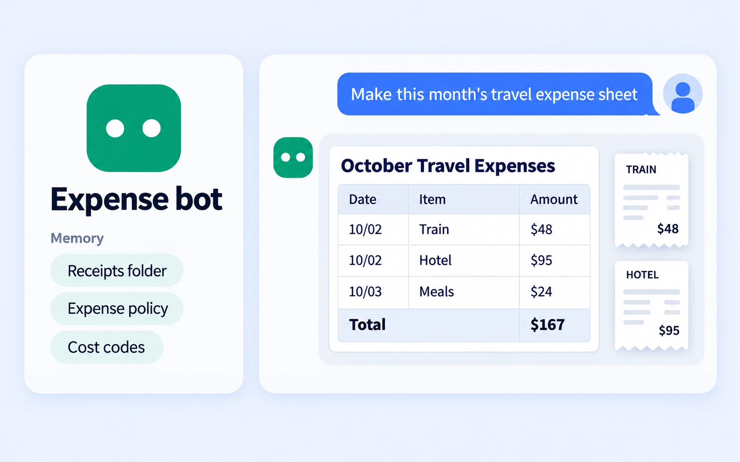 Expense Bot