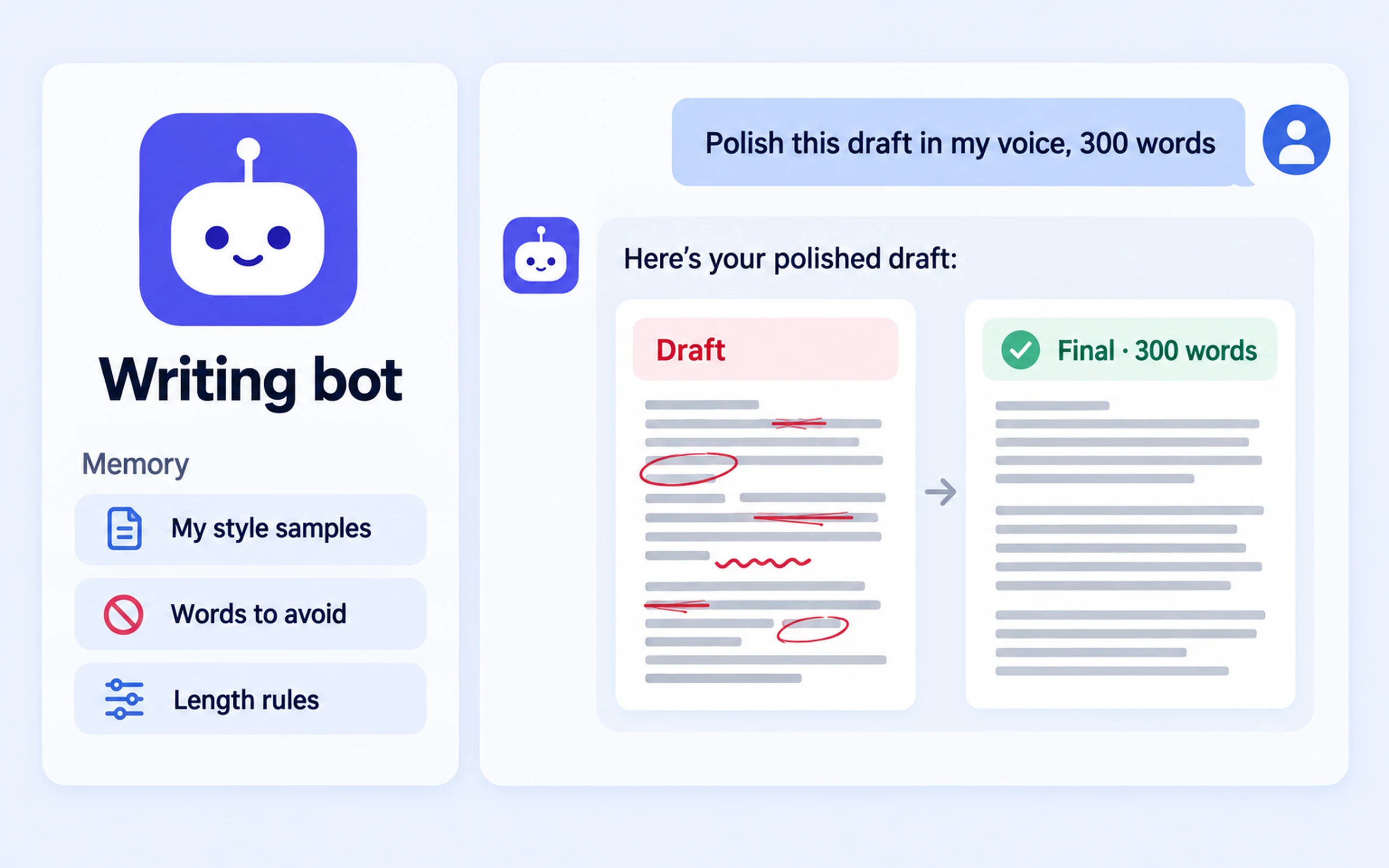 Writing Bot