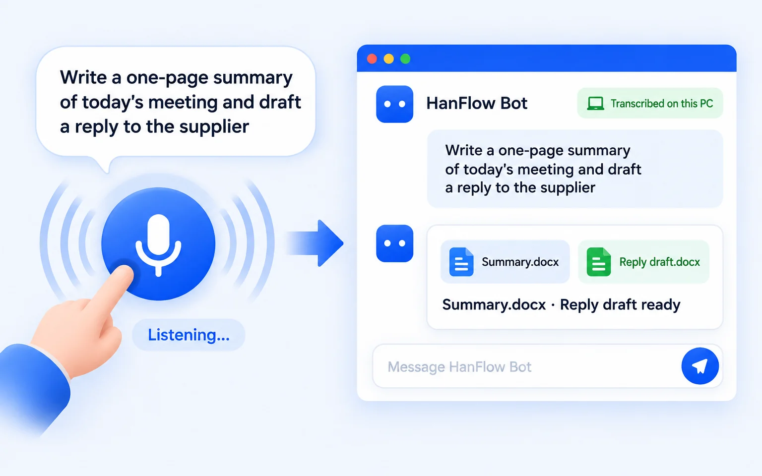 Illustration of a user speaking into a microphone while HanFlow Bot transcribes the request