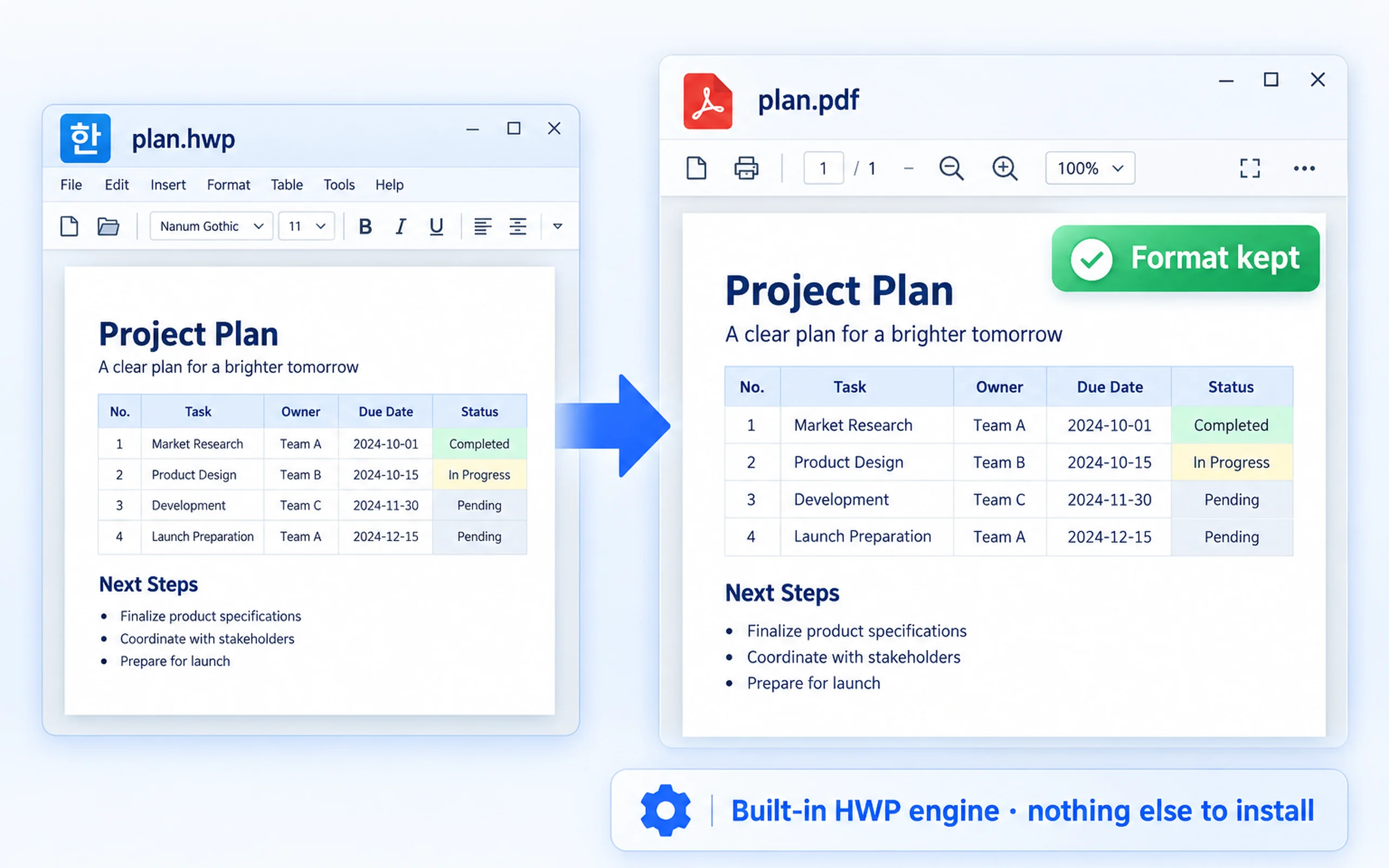Built-in document engine