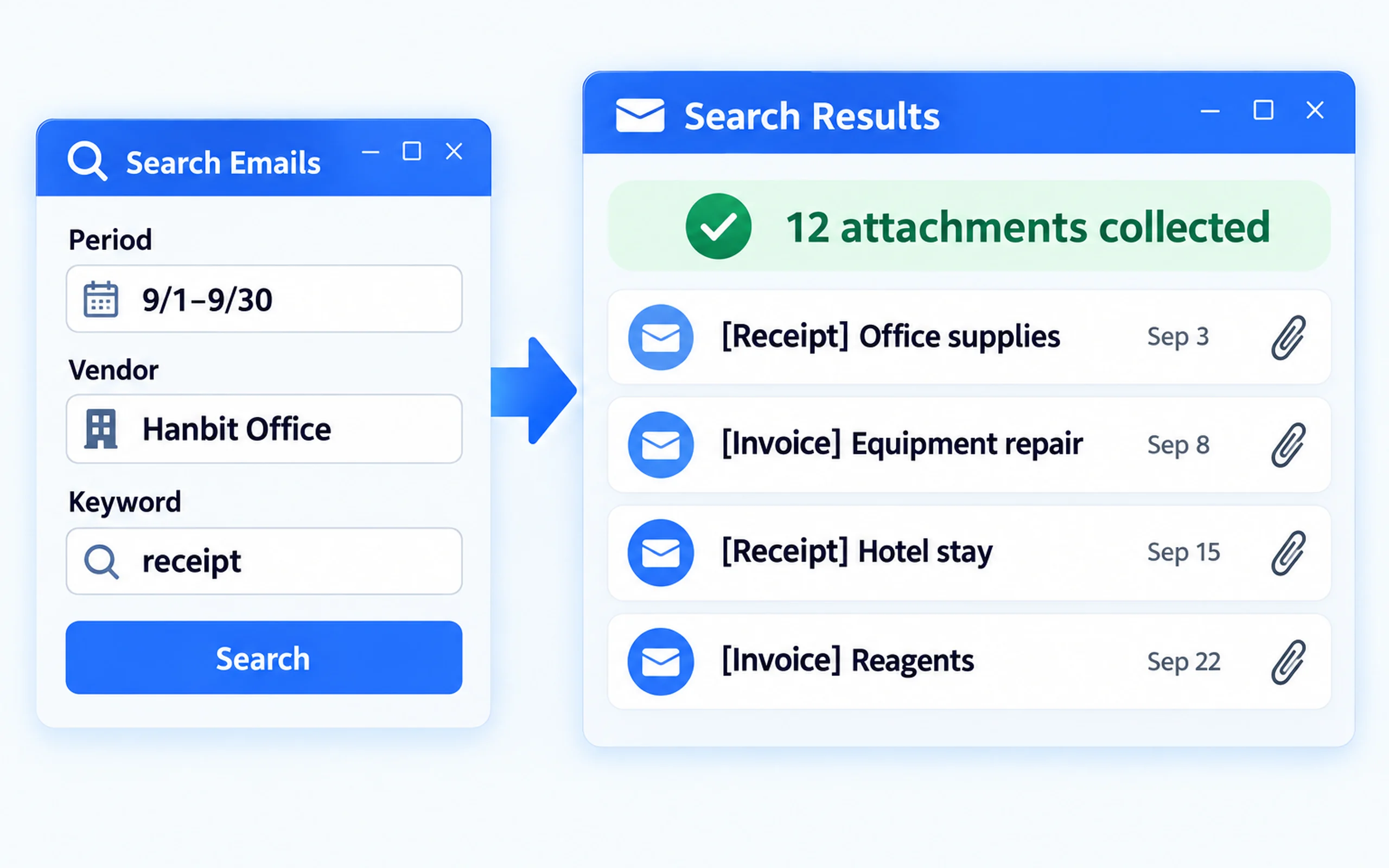 Automatic evidence mail intake