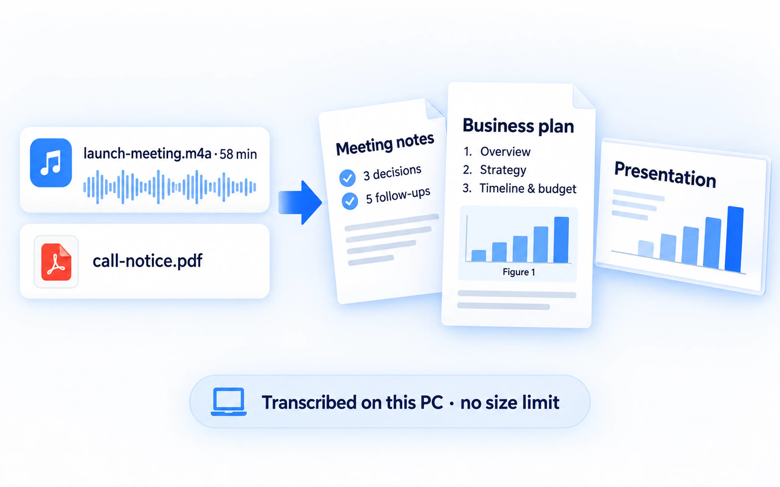 Recordings into documents,