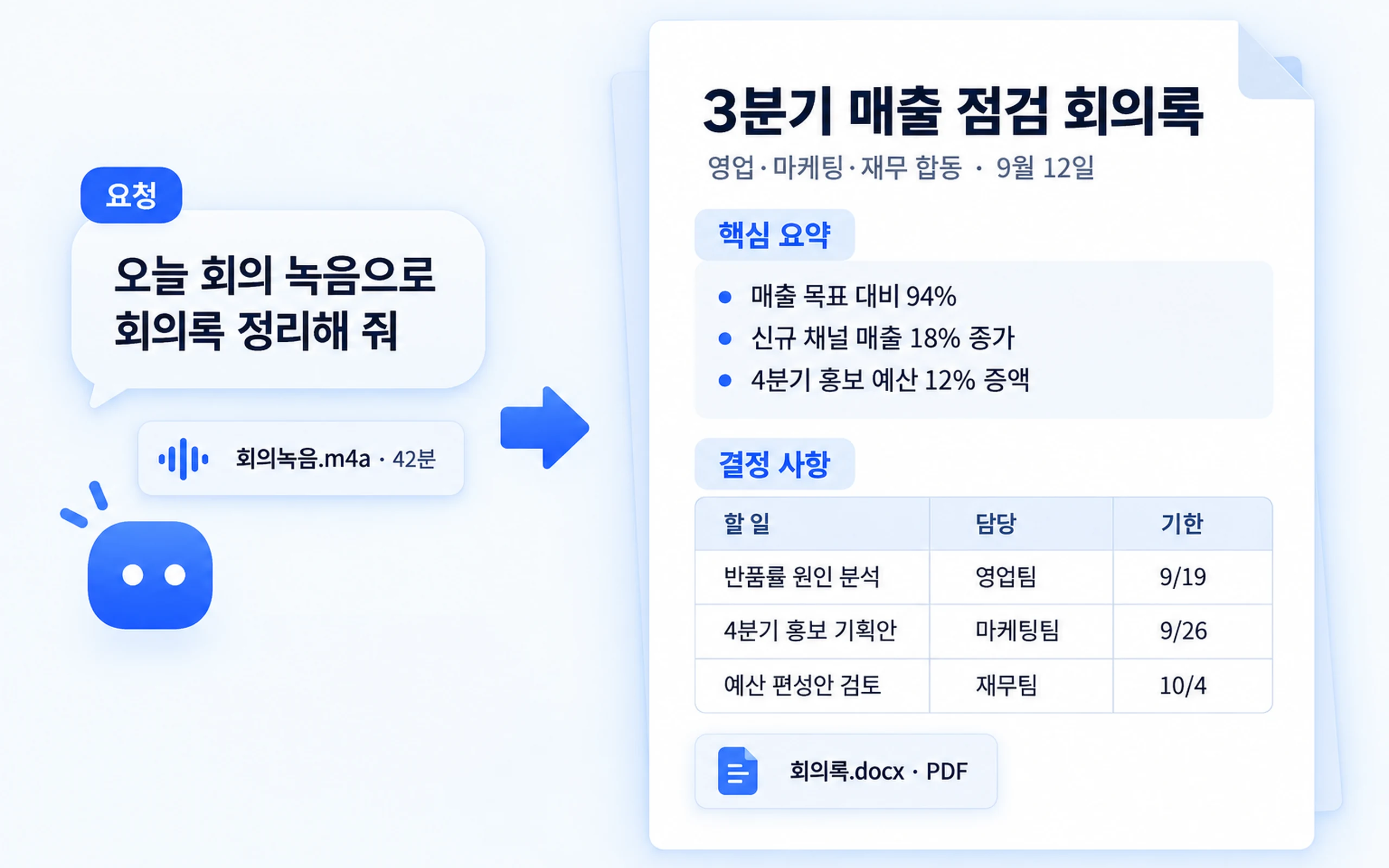 한눈에 정리된 문서