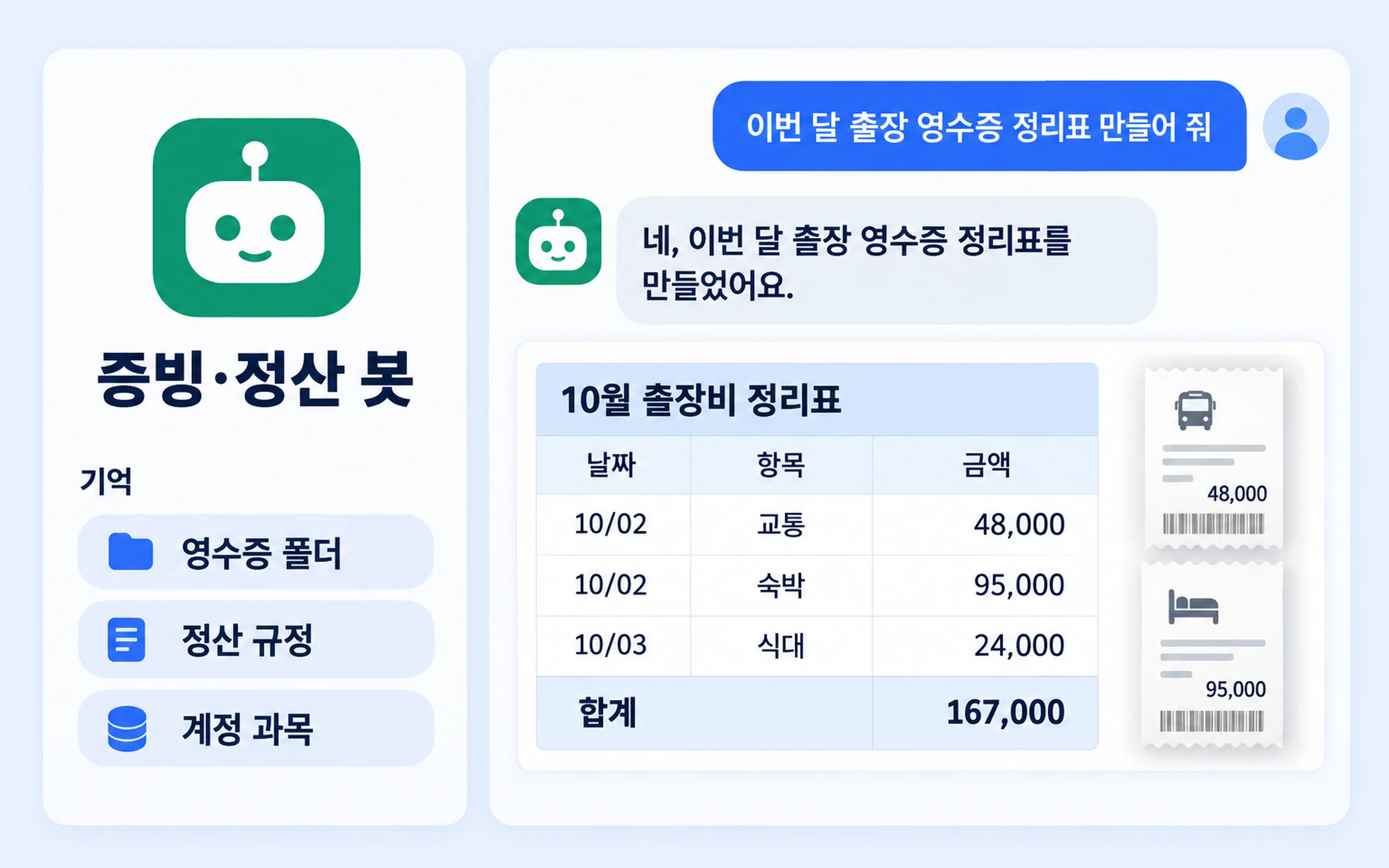증빙·정산 봇