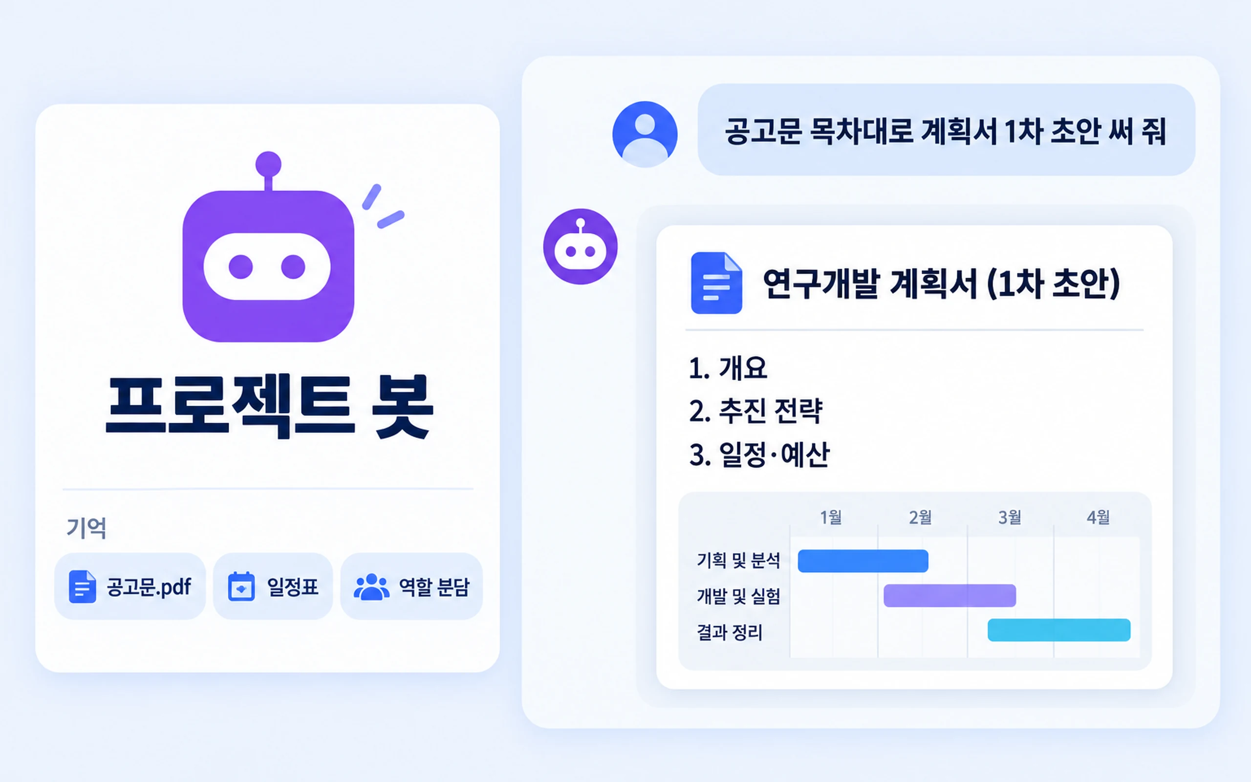 프로젝트 봇