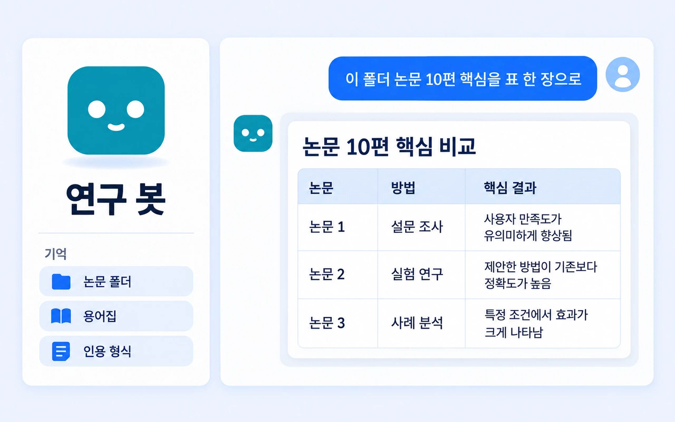 연구 봇