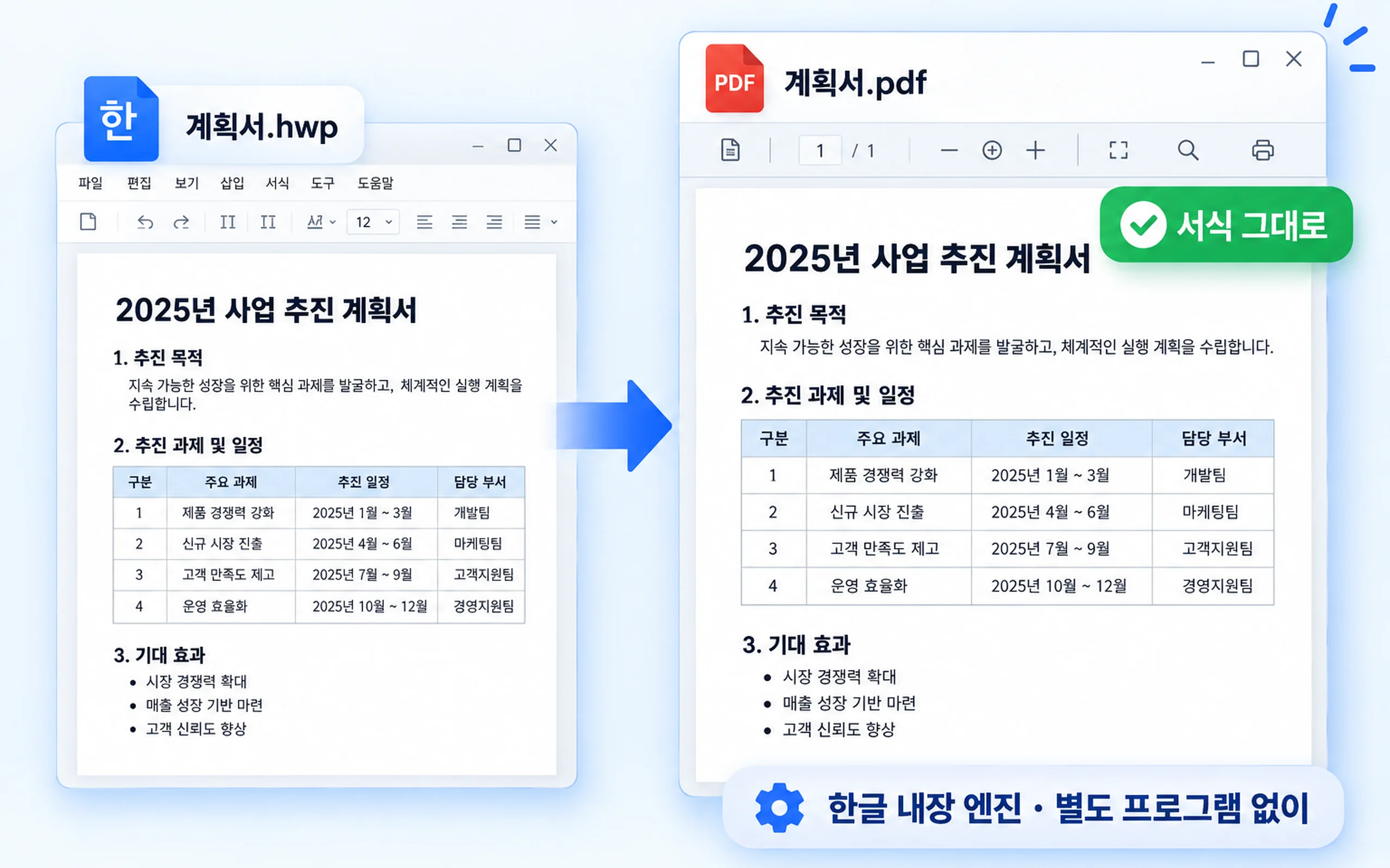한글(HWP) 내장 엔진