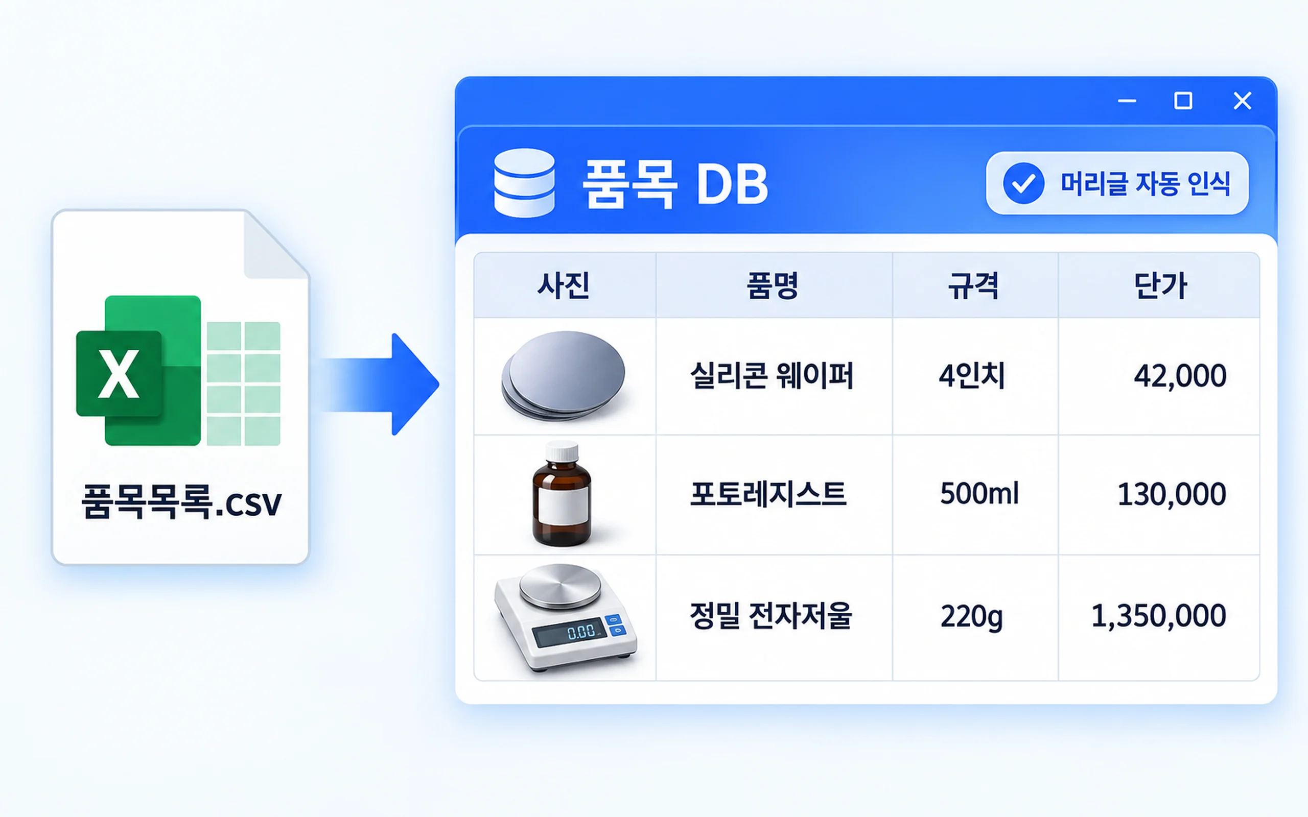 품목 데이터베이스
