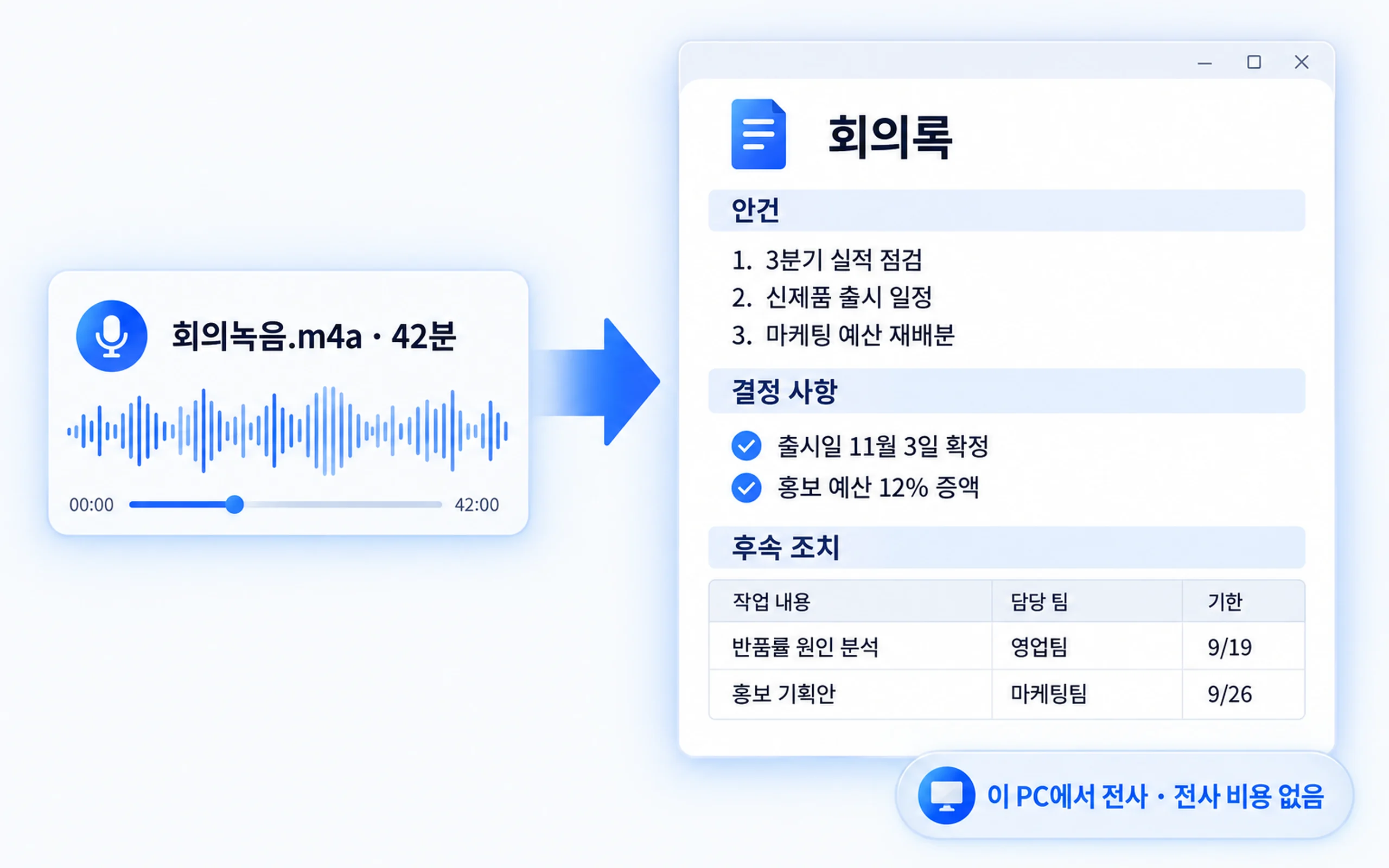 회의록 받아쓰기