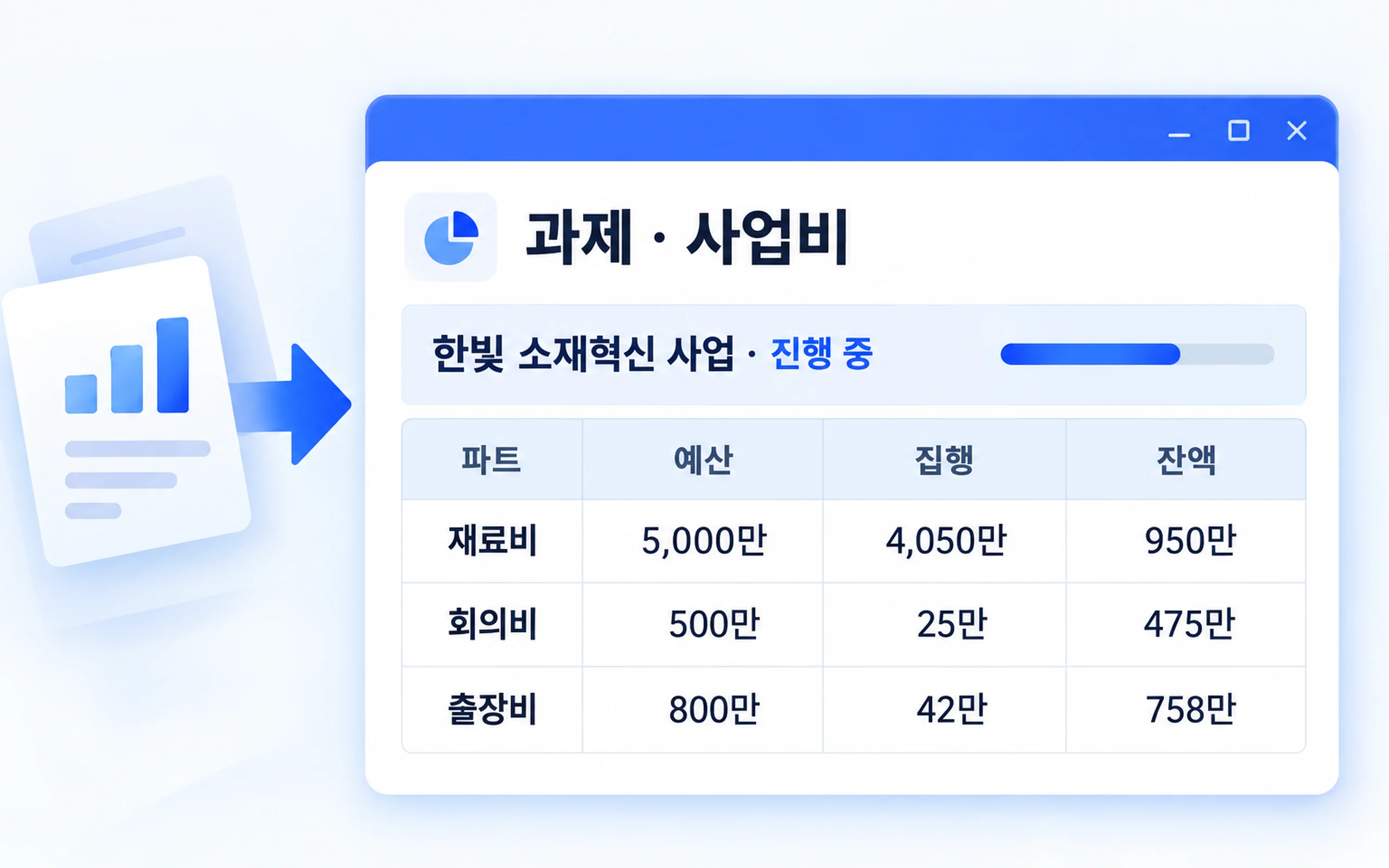 과제 · 사업비 관리